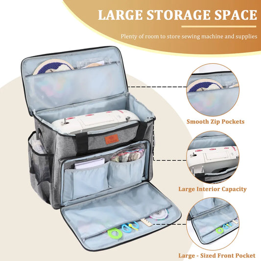 Large-capacity sewing machine storage bag with organized accessory pockets