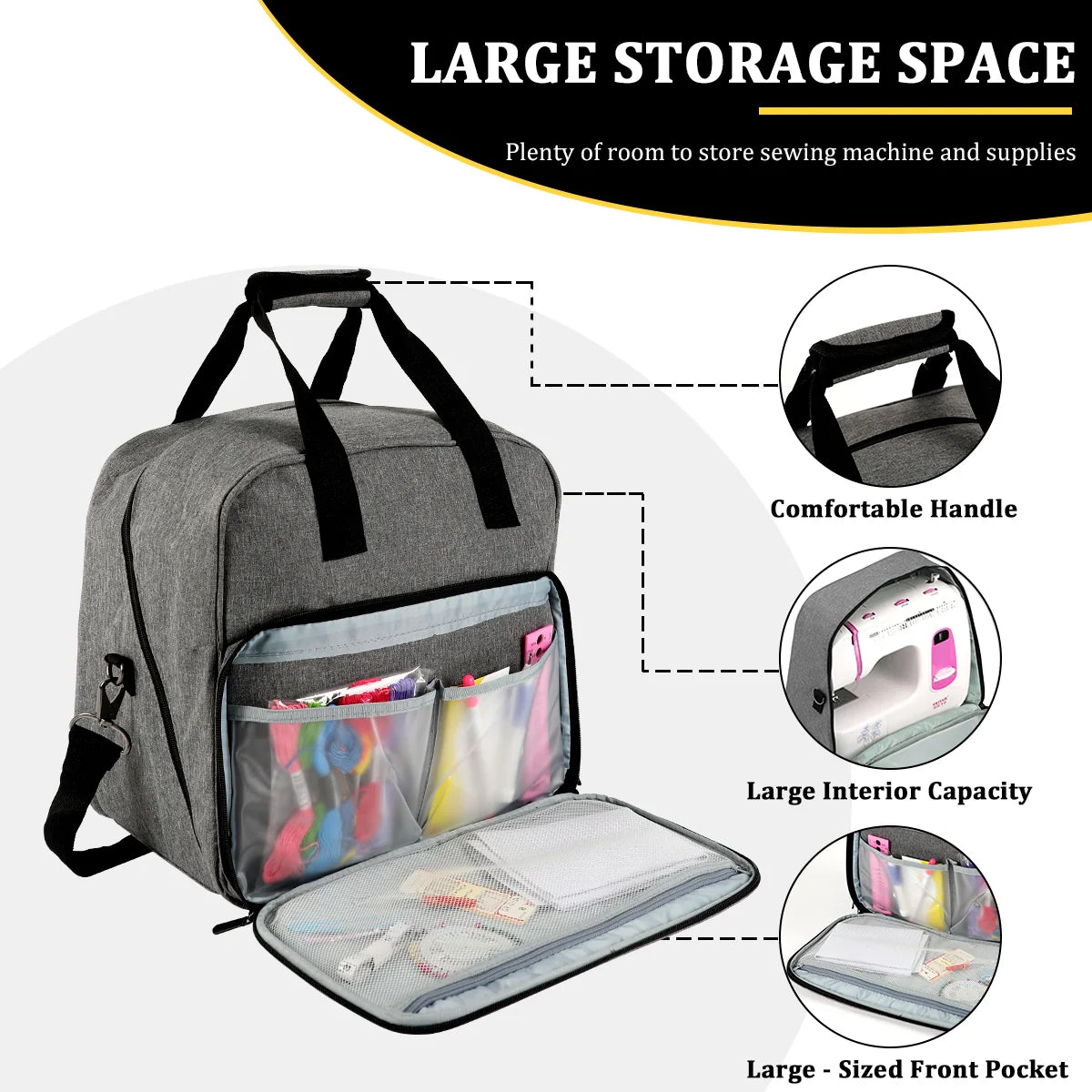 Compact Padded Sewing Machine Carrying Case – EB042-C3