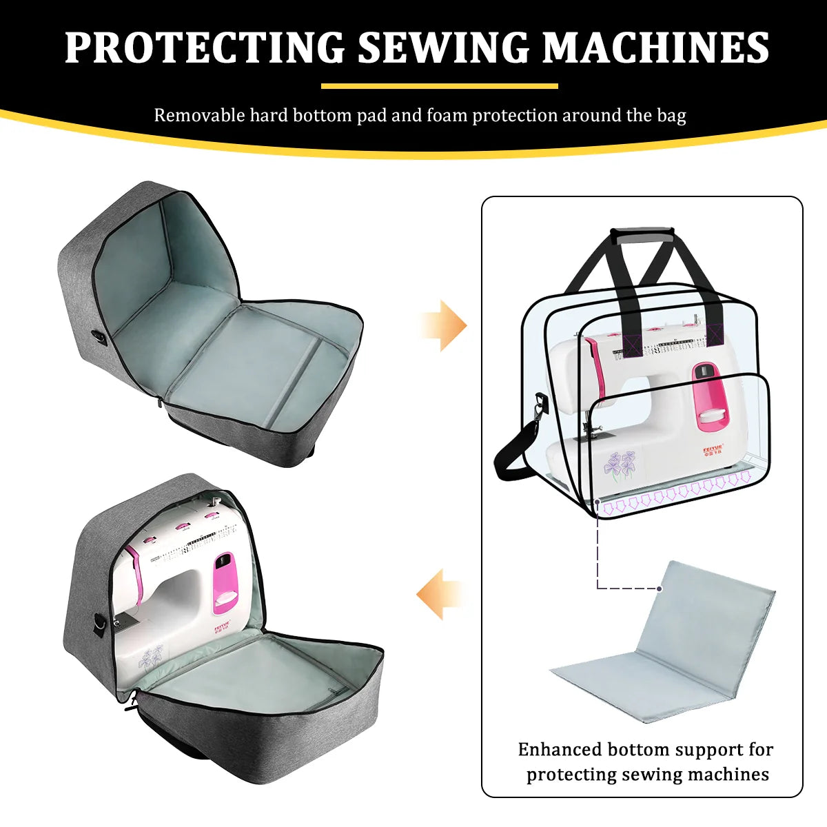 Compact Padded Sewing Machine Carrying Case – EB042-C3