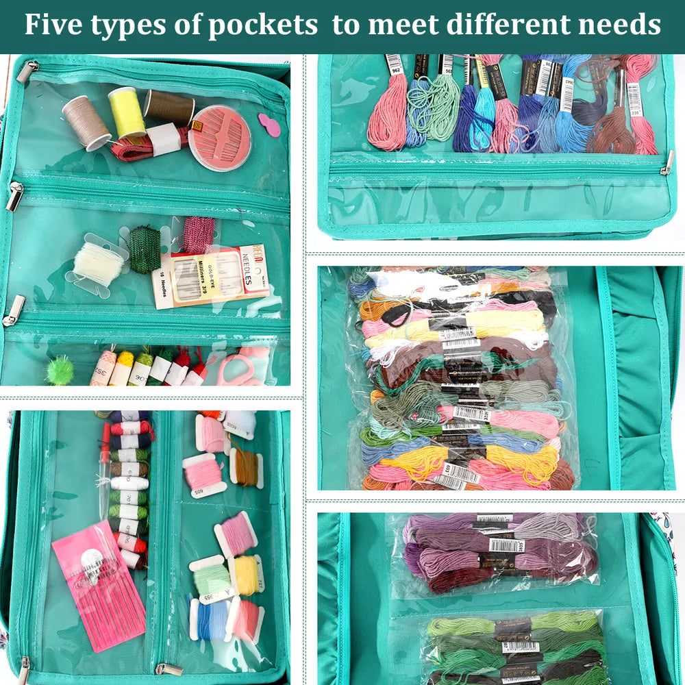 Sewing organizer bag showing multiple pocket sizes for floss and accessories